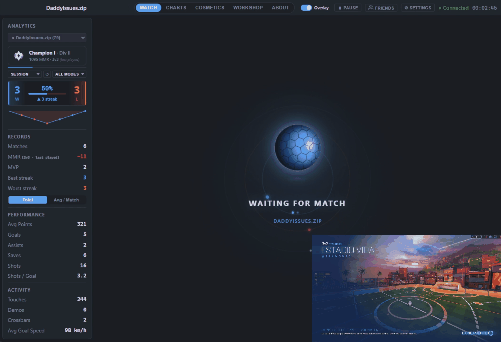 Backboard – live match