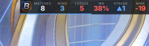 Backboard HUD overlay in-game